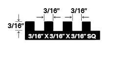 Powerhold Trowels