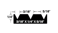 Powerhold Trowels