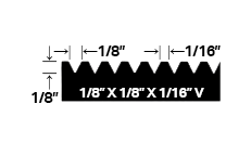 Powerhold Trowels